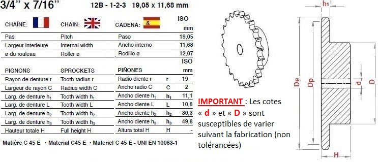 Pignon Alésé Claveté CMW 12B1-21 Dents - Pas 19,05 Mm, Alésage 30 Mm, Simple Denture, 2 Vis Pression 90°